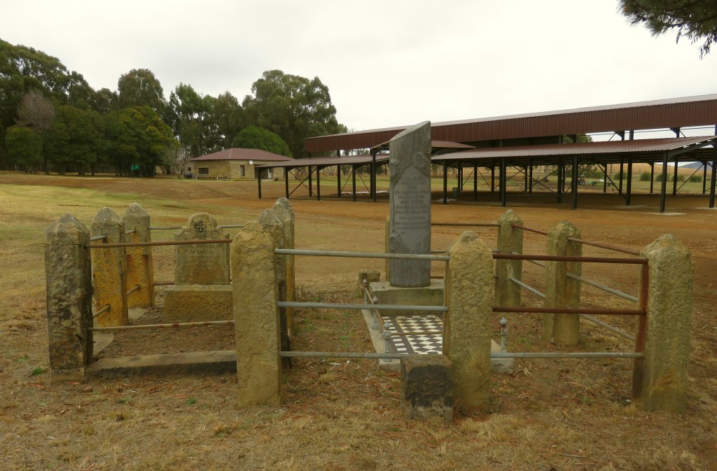 Verkykerskop graves